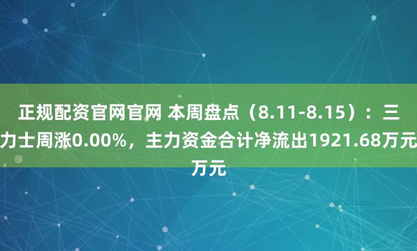 正规配资官网官网 本周盘点（8.11-8.15）：三力士周涨0.00%，主力资金合计净流出1921.68万元